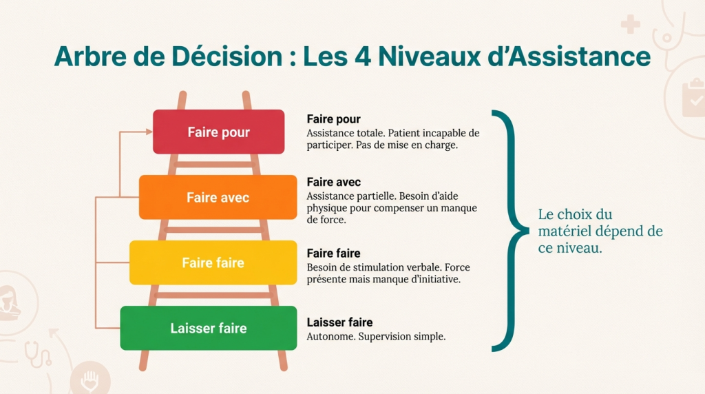 Accompagnement à la mobilité_6
