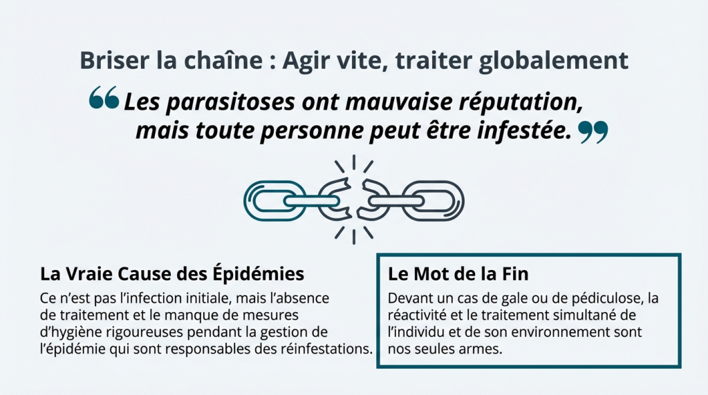 Gale et pédiculose 2_12