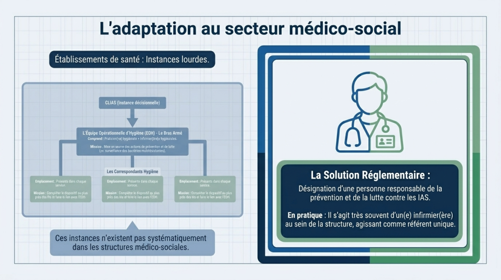 Infection_Prevention_Blueprint_8