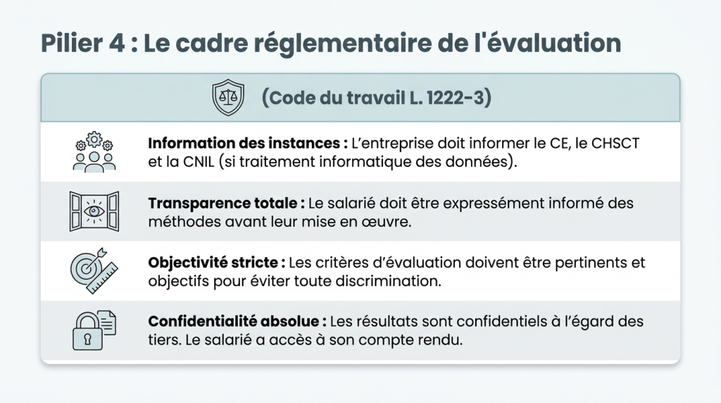 La gestion d'équipe_11