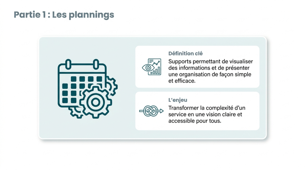 La gestion d'équipe_2