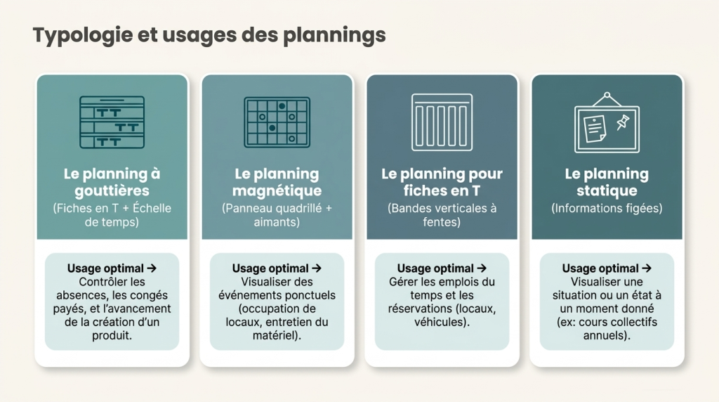 La gestion d'équipe_3