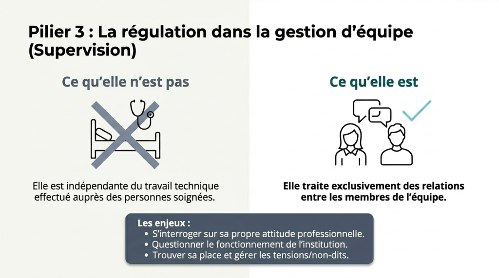 La gestion d'équipe_9