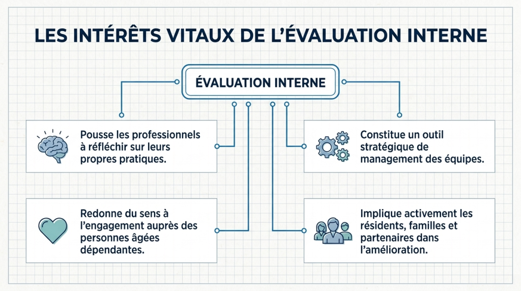 La qualité_10