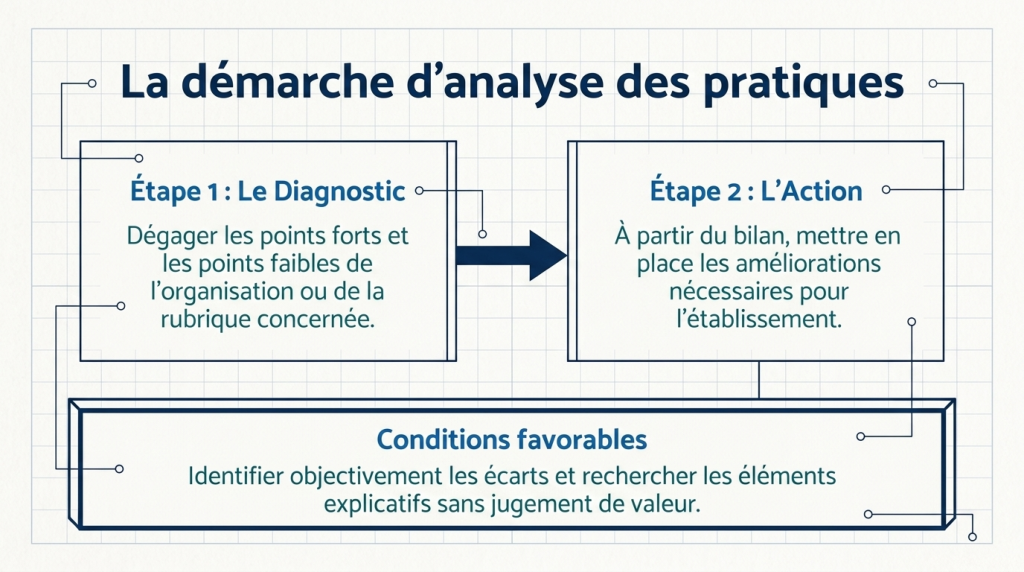 La qualité_14