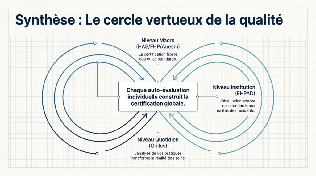 La qualité_15