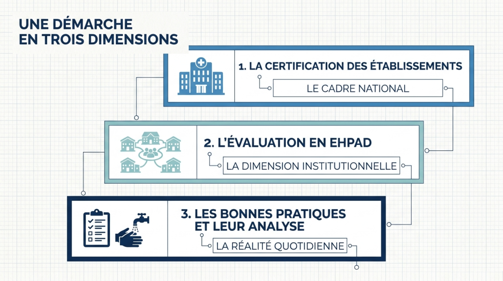 La qualité_2