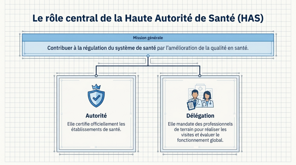 La qualité_5