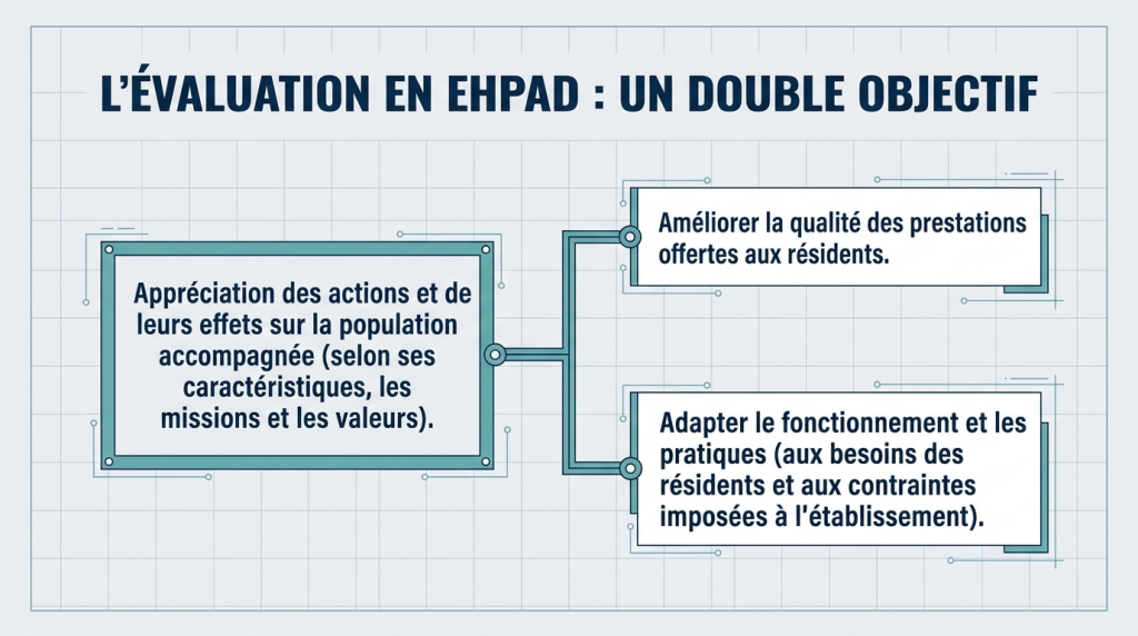 La qualité_7