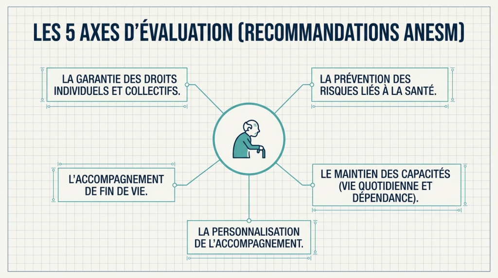 La qualité_8