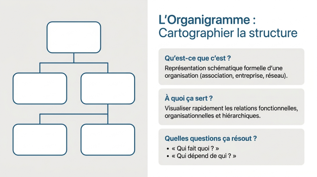 Le travail en équipe_2