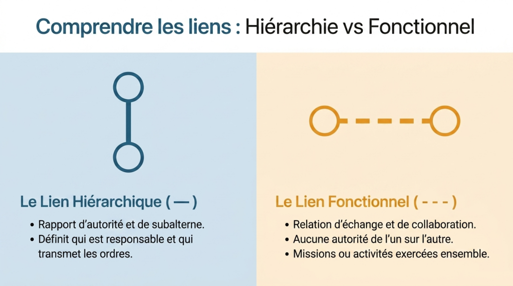 Le travail en équipe_3