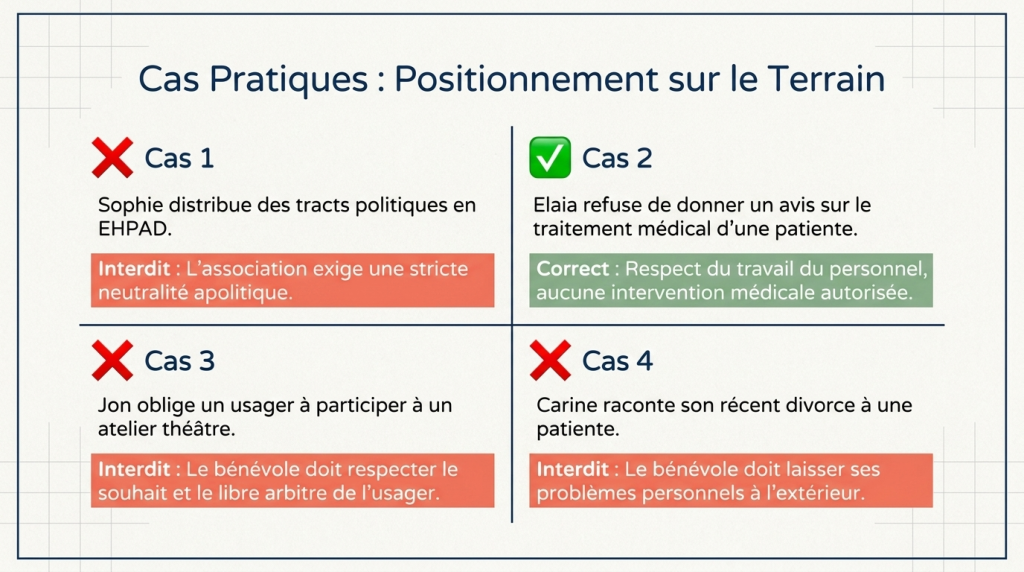 Tutorat des stagiaires & Accompagnement des nouveaux agents, des bénévoles_12