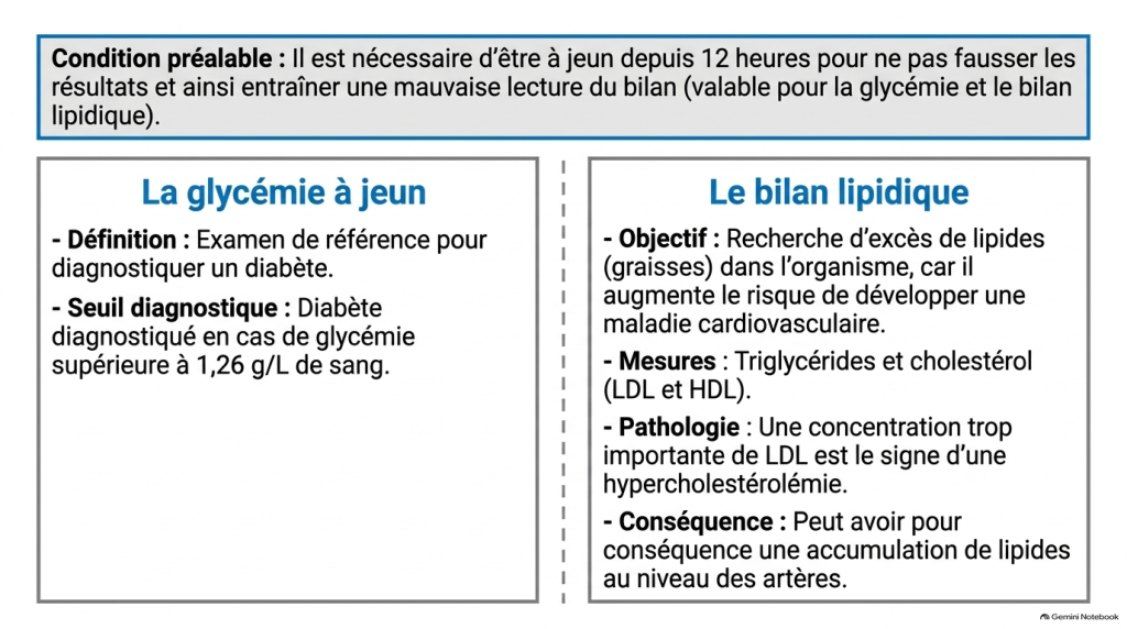 Exploration et moyens diagnostics _5