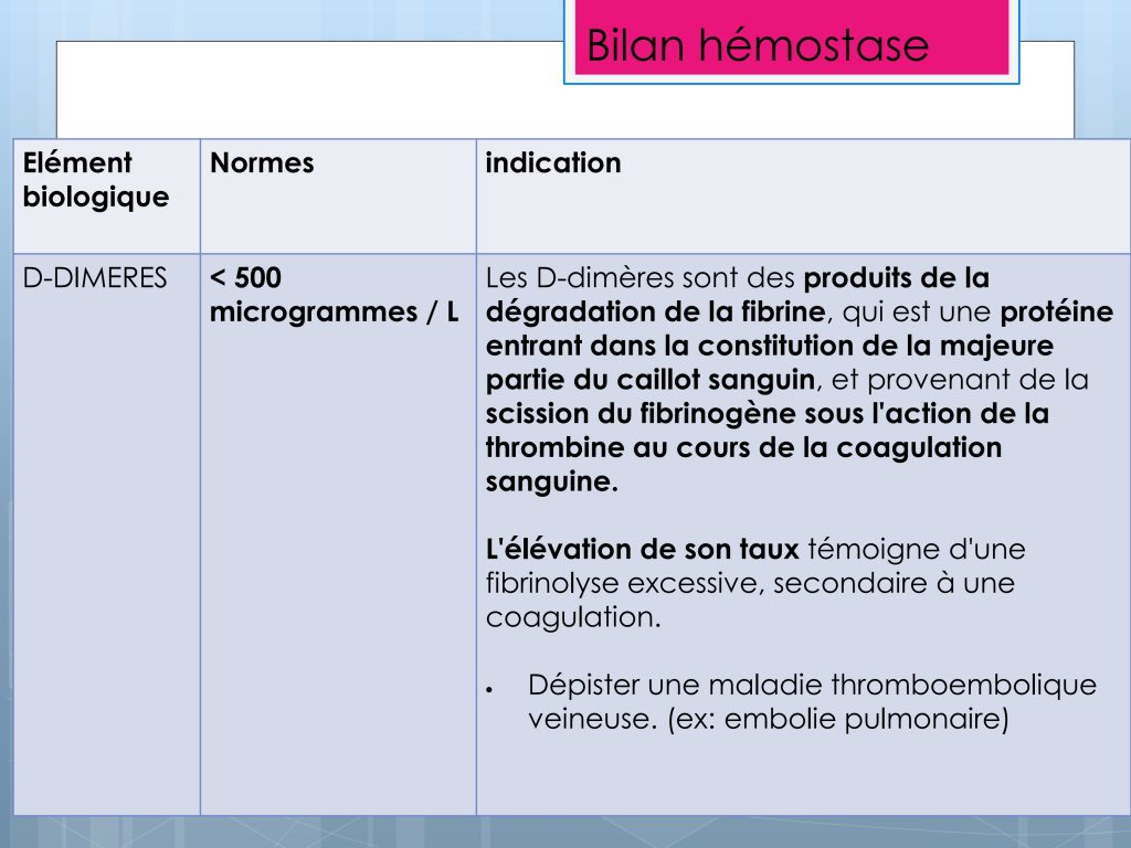 LES PARAMETRES VITAUX ET BIOLOGIQUES Chu Nantes_100