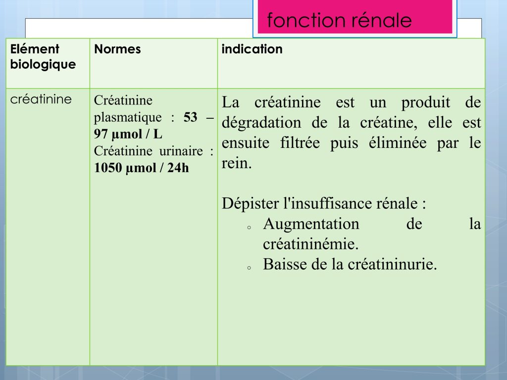 LES PARAMETRES VITAUX ET BIOLOGIQUES Chu Nantes_118
