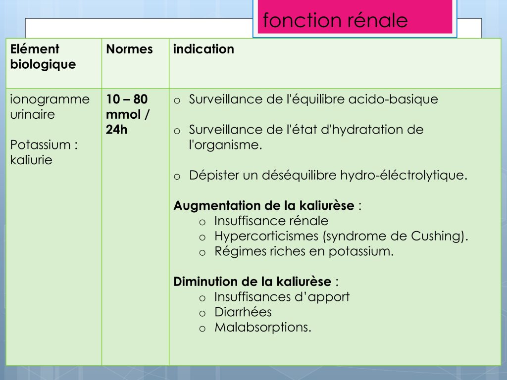 LES PARAMETRES VITAUX ET BIOLOGIQUES Chu Nantes_121