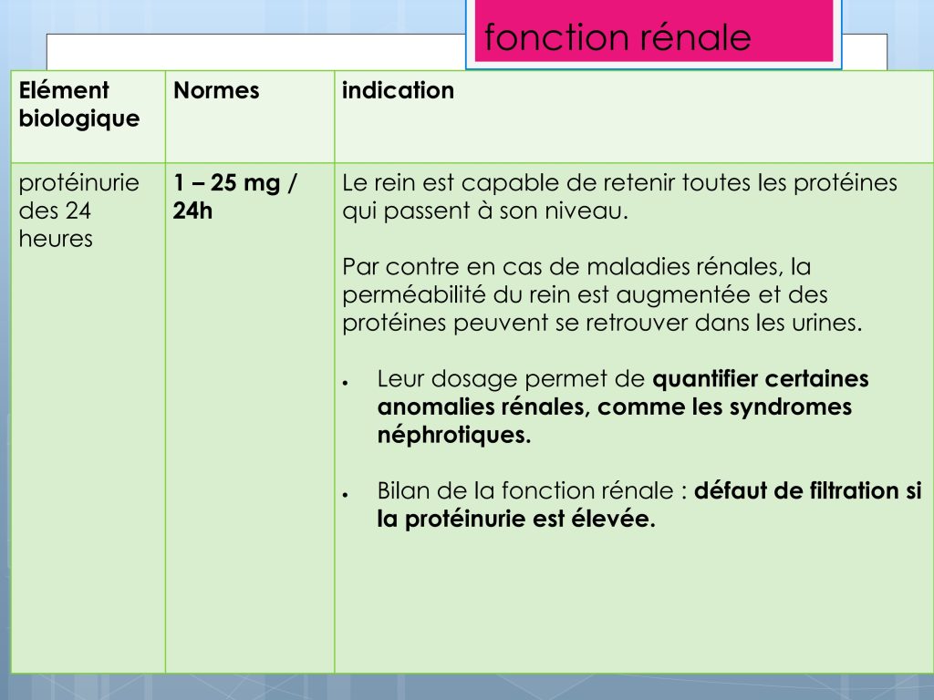 LES PARAMETRES VITAUX ET BIOLOGIQUES Chu Nantes_122