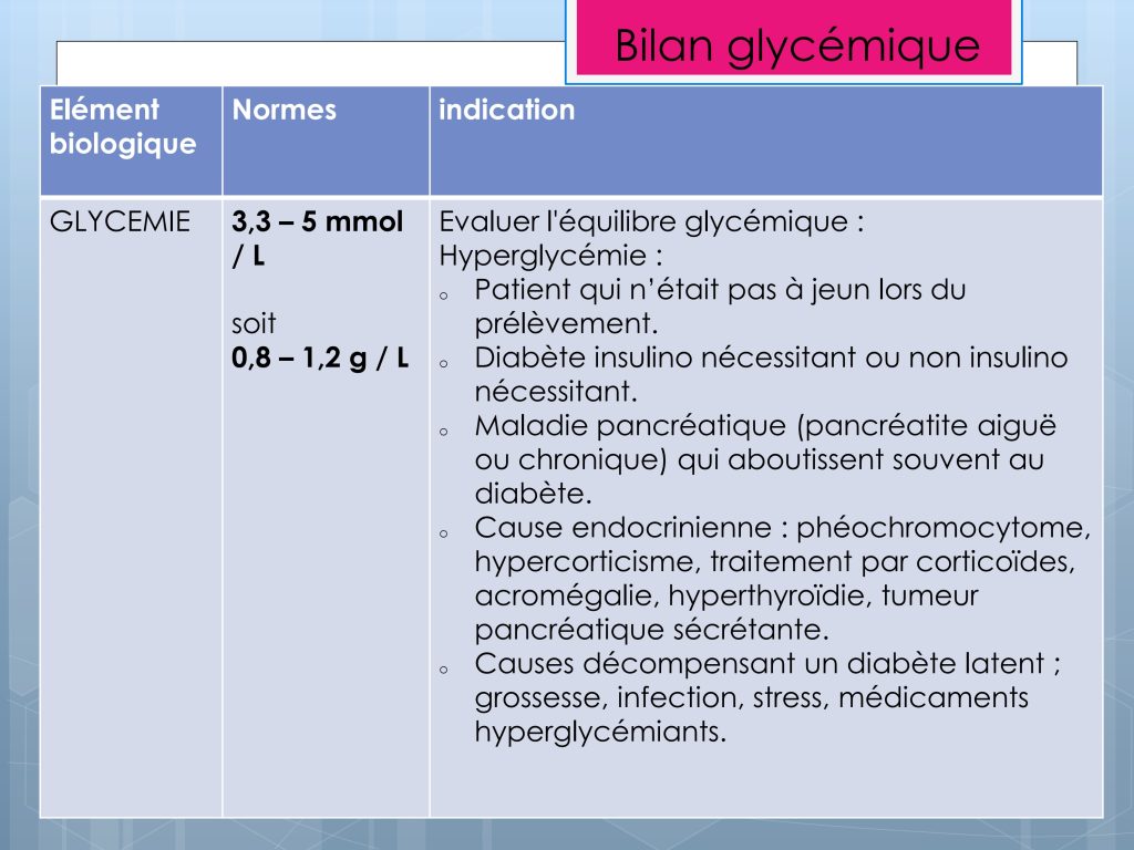 LES PARAMETRES VITAUX ET BIOLOGIQUES Chu Nantes_123