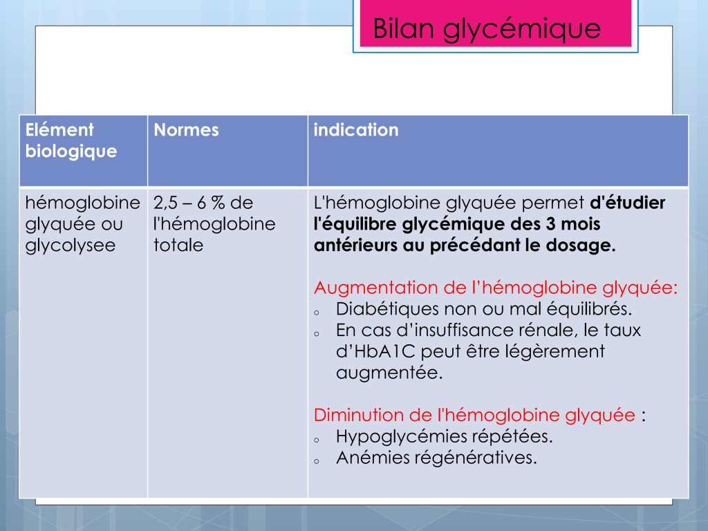 LES PARAMETRES VITAUX ET BIOLOGIQUES Chu Nantes_125