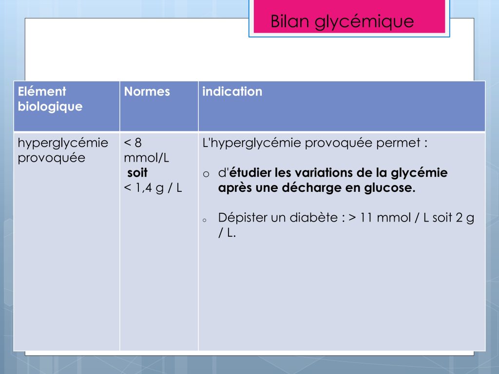 LES PARAMETRES VITAUX ET BIOLOGIQUES Chu Nantes_126