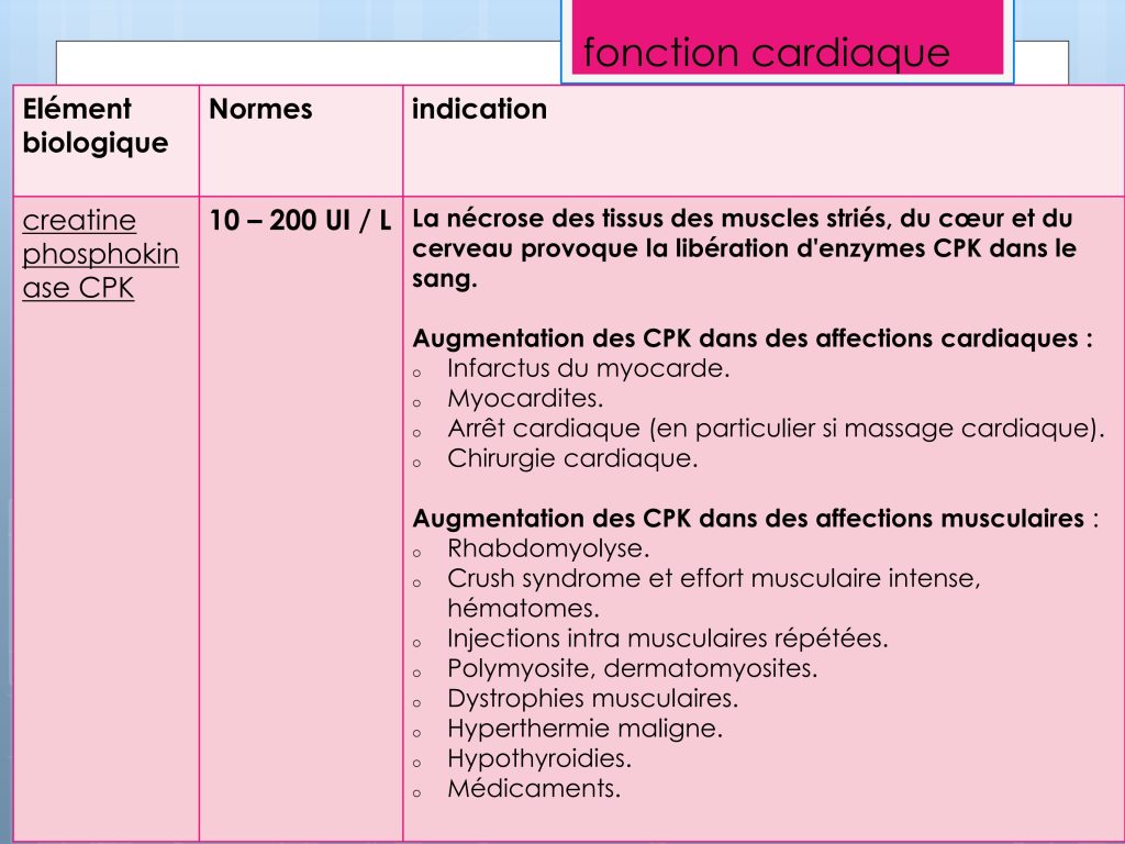 LES PARAMETRES VITAUX ET BIOLOGIQUES Chu Nantes_129