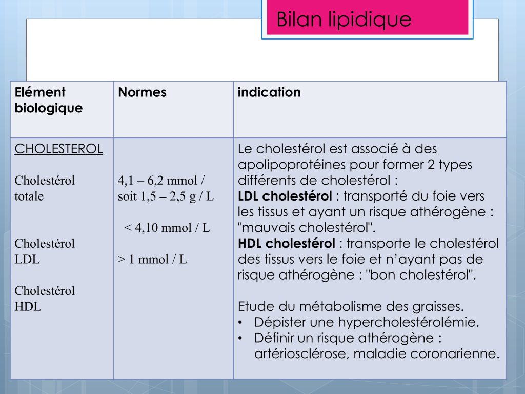 LES PARAMETRES VITAUX ET BIOLOGIQUES Chu Nantes_138