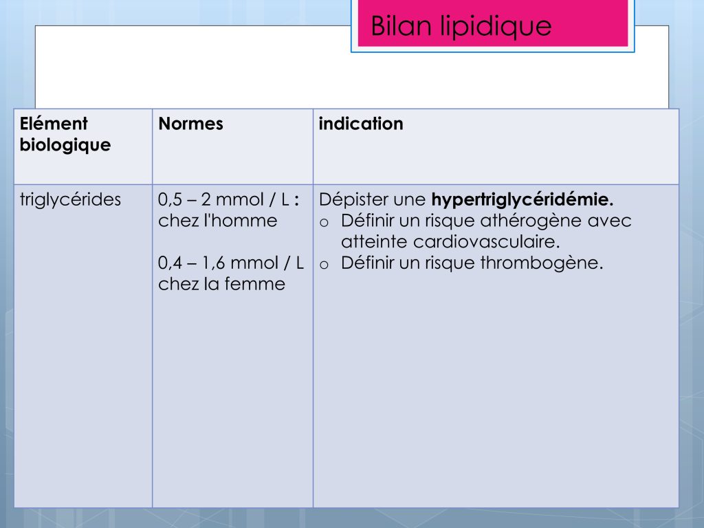LES PARAMETRES VITAUX ET BIOLOGIQUES Chu Nantes_139