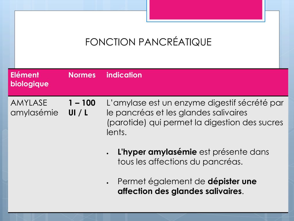 LES PARAMETRES VITAUX ET BIOLOGIQUES Chu Nantes_140