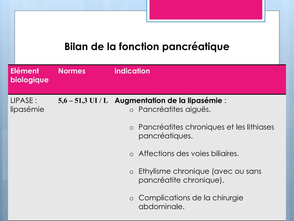 LES PARAMETRES VITAUX ET BIOLOGIQUES Chu Nantes_141