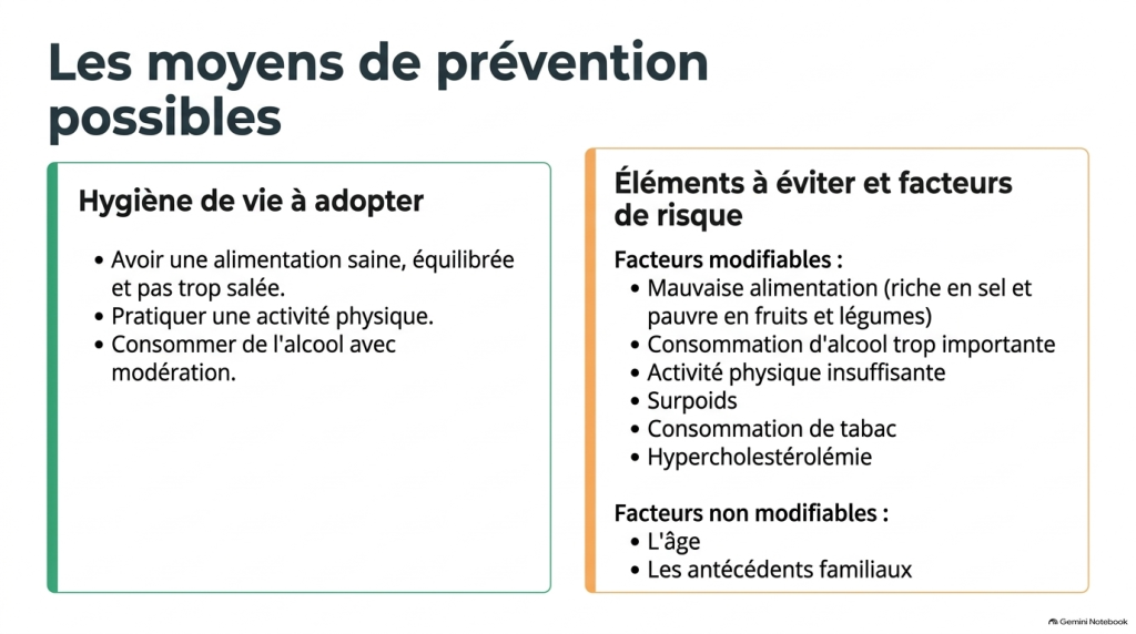 L'hypertension arterielle_3