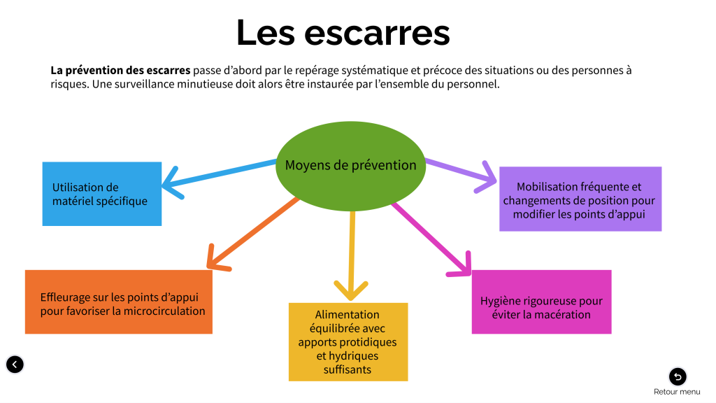 Physiopathologie-de-la-peau_10